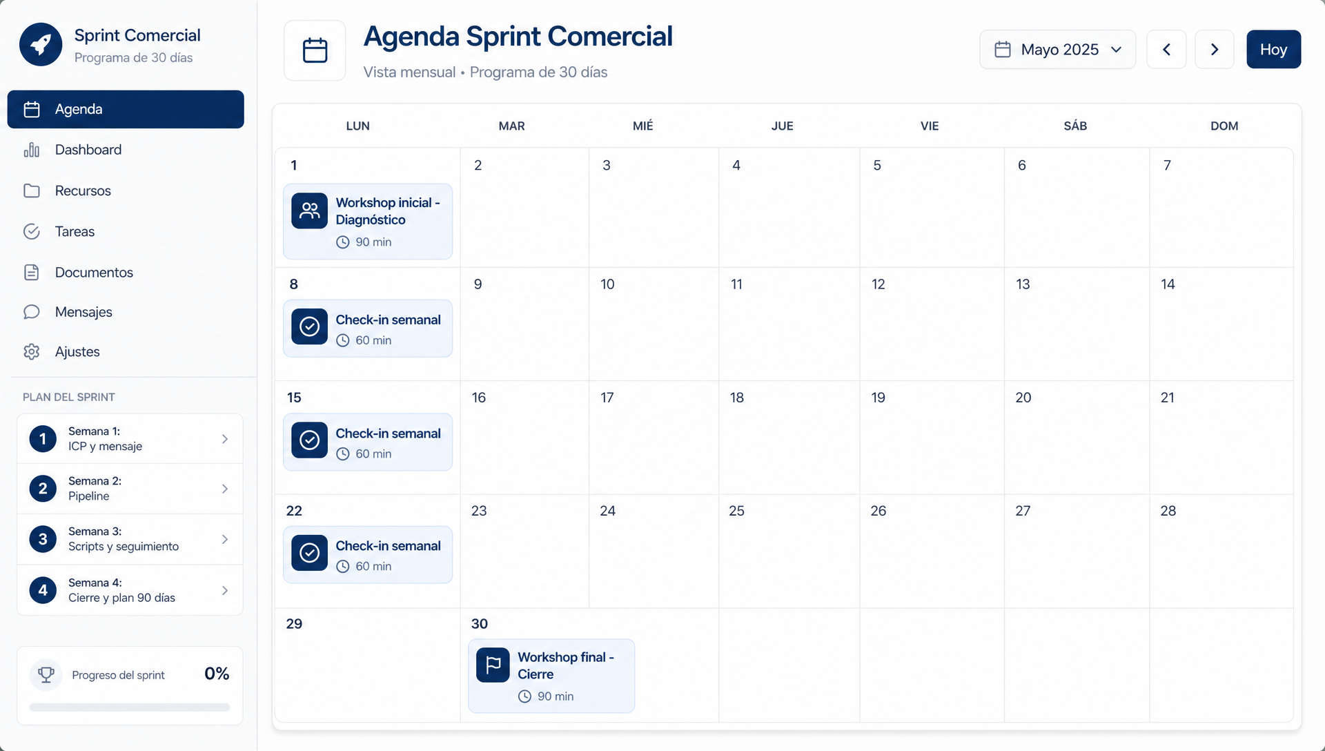 Ejemplo de la agenda mensual del Sprint Comercial